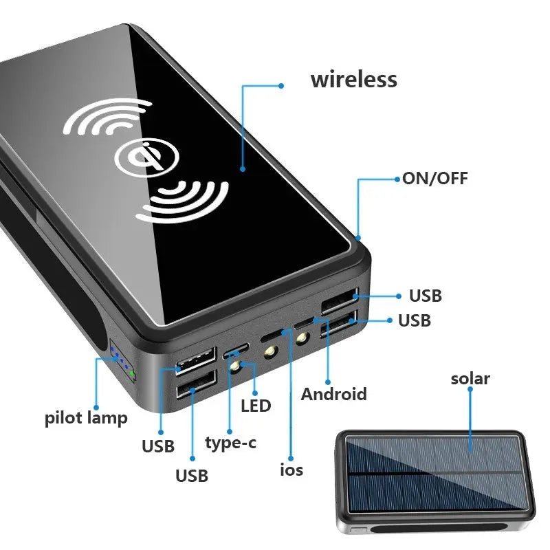 Solar Power Bank KuroshiroOnline