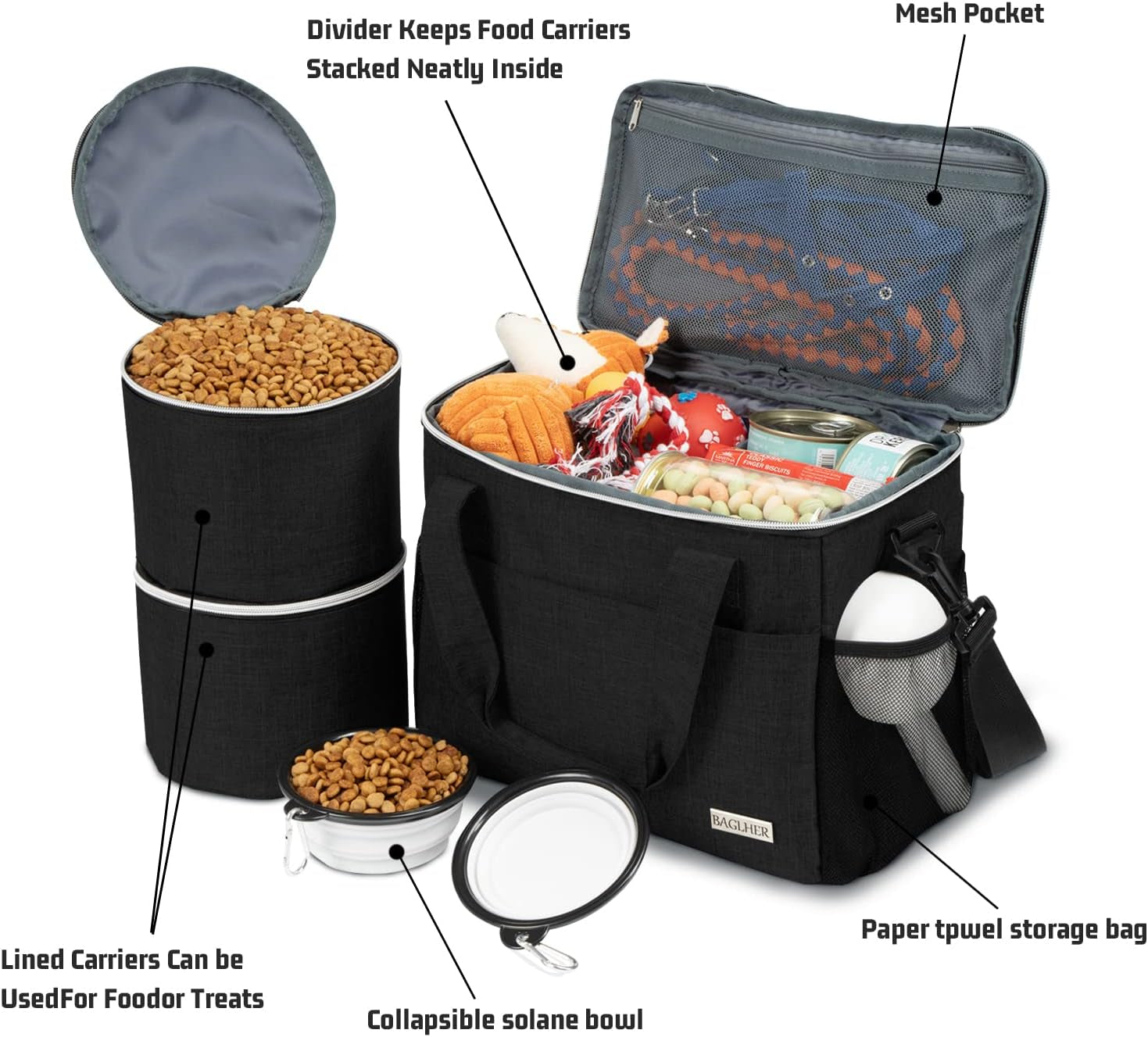 Dog Travel Bag Backpack Pet Supplies Backpack Pet Accessories Storage Bag 5-Piece Set with Shoulder Strap 2 Lined Pet Food Containers 4 Foldable Feeding Bowls Essential Kit for Pet Travel