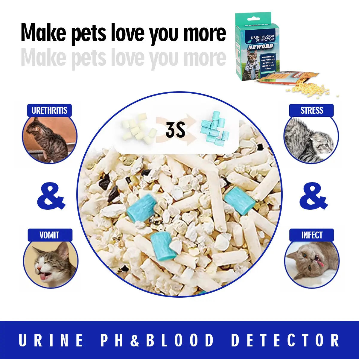 Cat Litter Self Checking Particles KuroshiroOnline