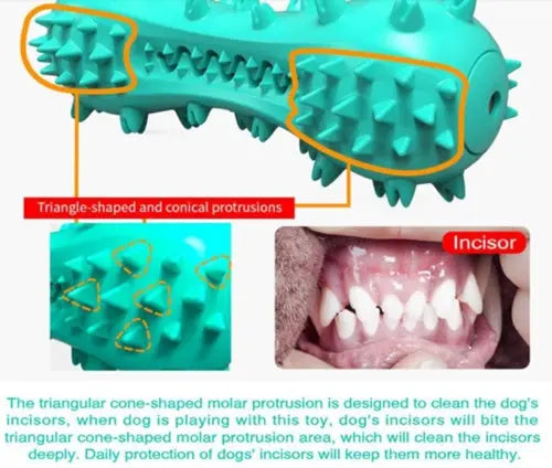 Pet Dog Cleaning Chew Toys For Aggressive Dogs Rubber Molar Stick Dog Oral Teeth KuroshiroOnline