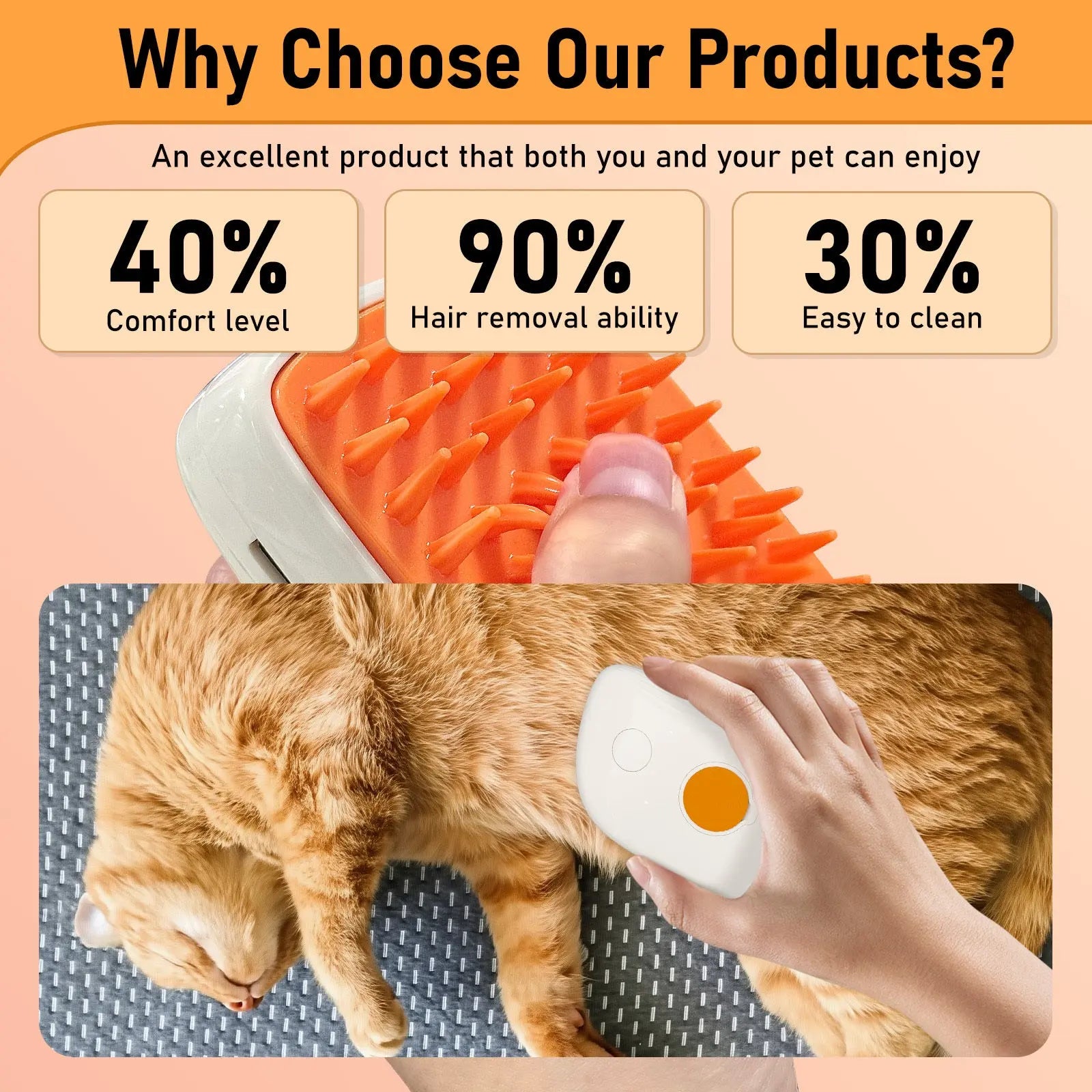 4 In 1 Cat Steam Brush, Anti Static Shedding Spray Comb, Hair Removal, Mist Indoor Steamy Grooming Brush For Dog, Water Spritz Defur Cepillo, Spa Steamer Cloud Para Gatos KuroshiroOnline